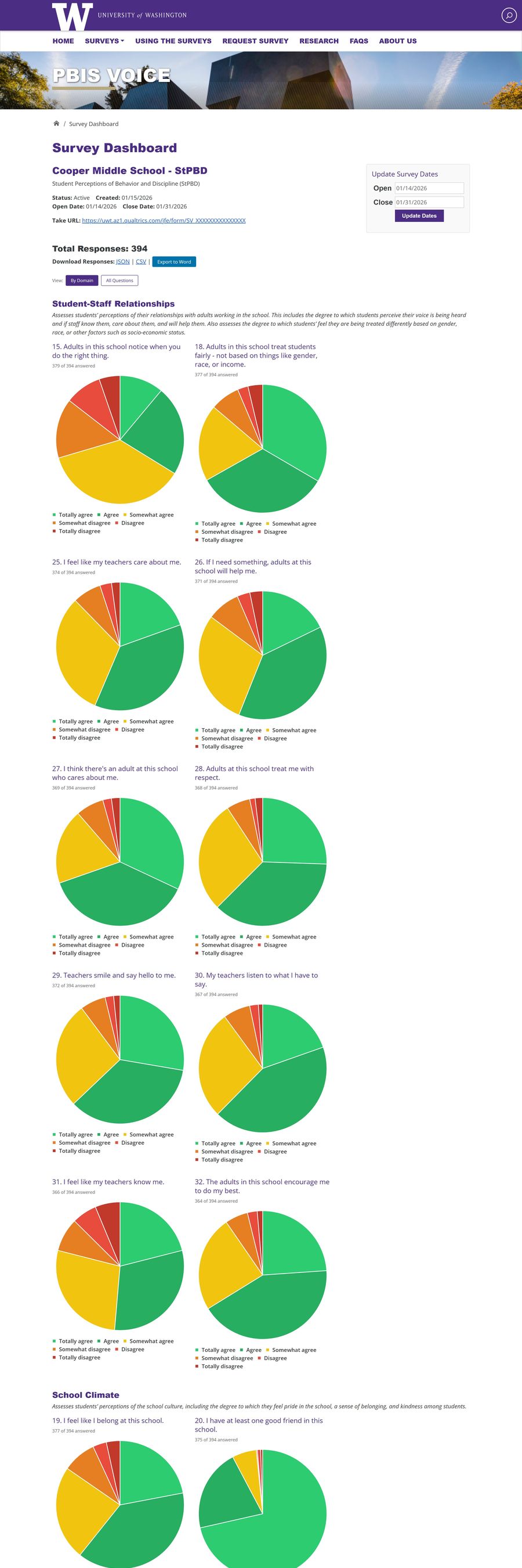 StPBD Sample Report